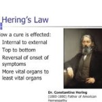 Hering’s Law of Cure – Frequently Asked Question