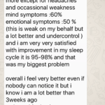 A Case of Young Medical Doctor: Severe Anxiety, Depression, Emotional imbalance, Cognitive Behavioral Disorder, Sleeplessness, Chronic Insomnia, Stomach Disorder, Skin Eruption and Hair Fall – Homeopathic Treatment and Homeopathic Remedies (Hussain Kaisrani)